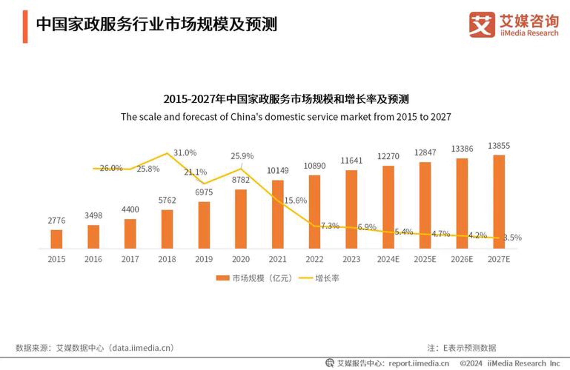 齐鑫阁网络